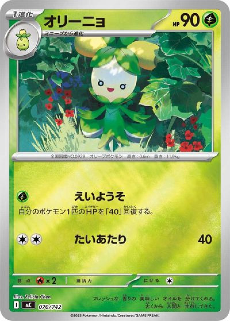 オリーニョ（ミラー）