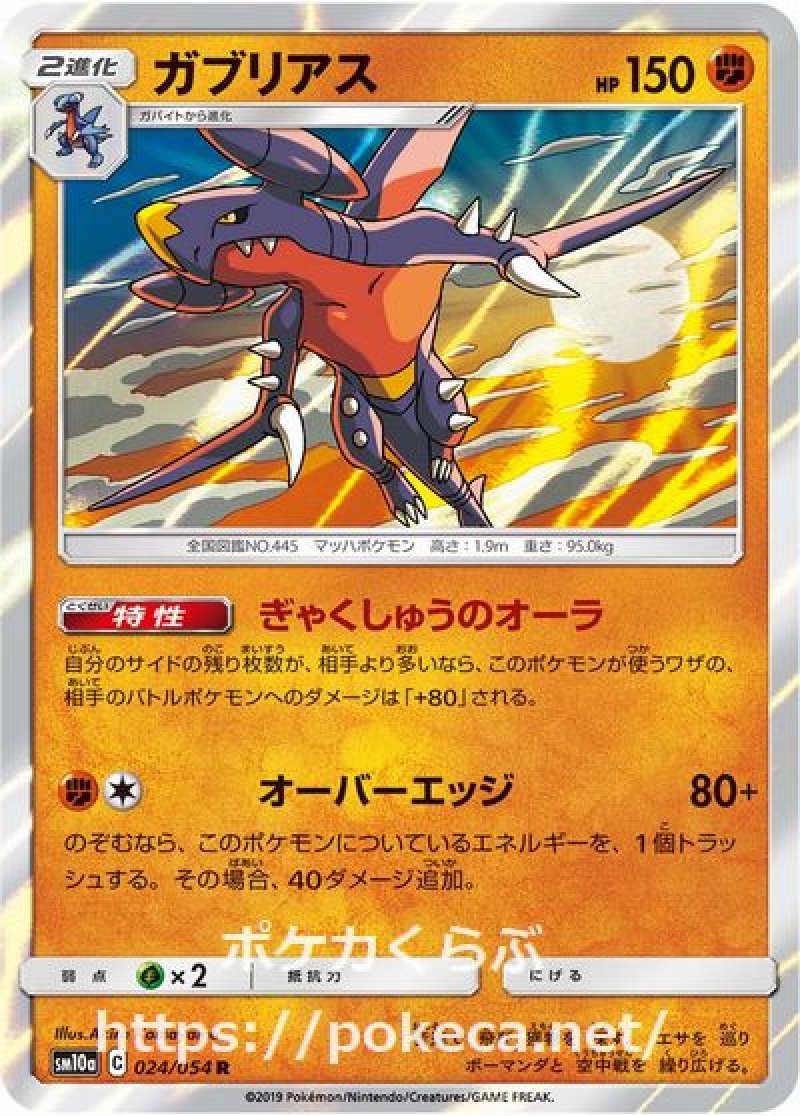 ガブリアス