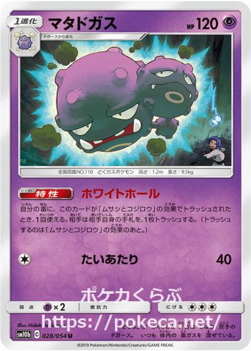 マタドガス