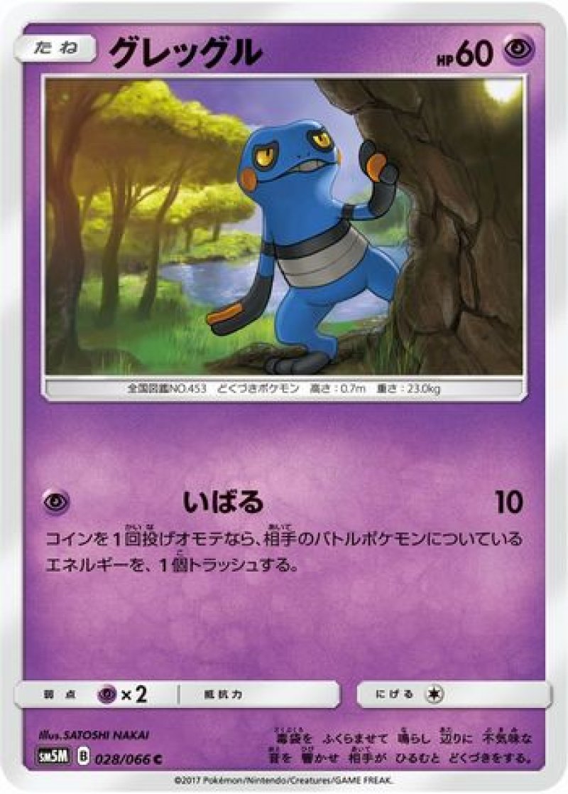 画像1: グレッグル (1)