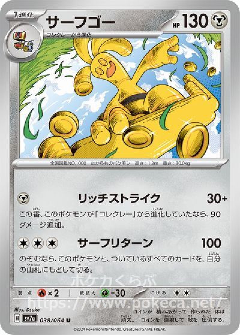 サーフゴー