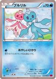 ブルンゲル ブルンゲル